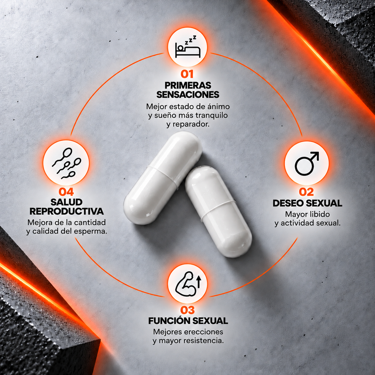 Capsule Wellness Infographic