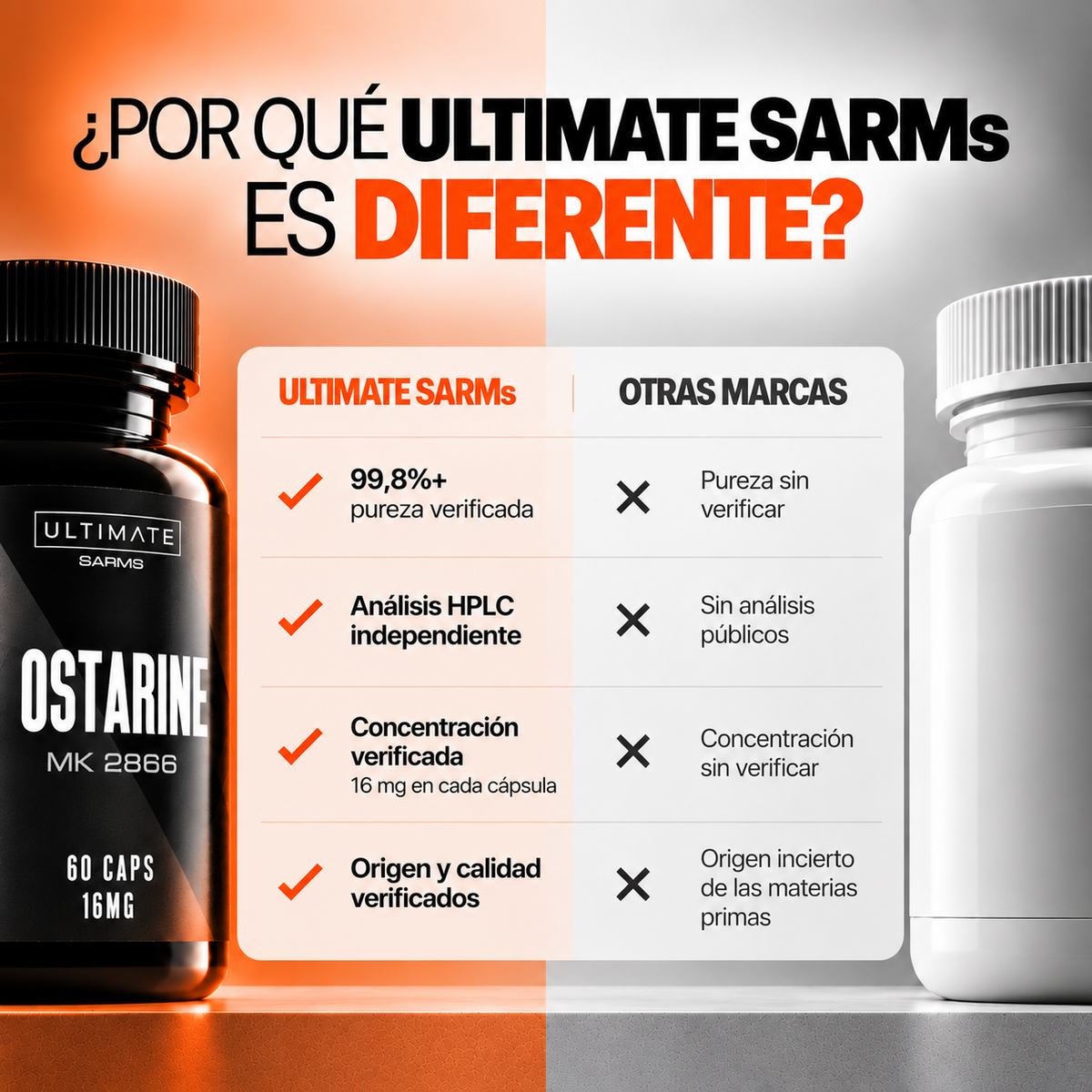 Comparativa Ostarine Pureza Verificada