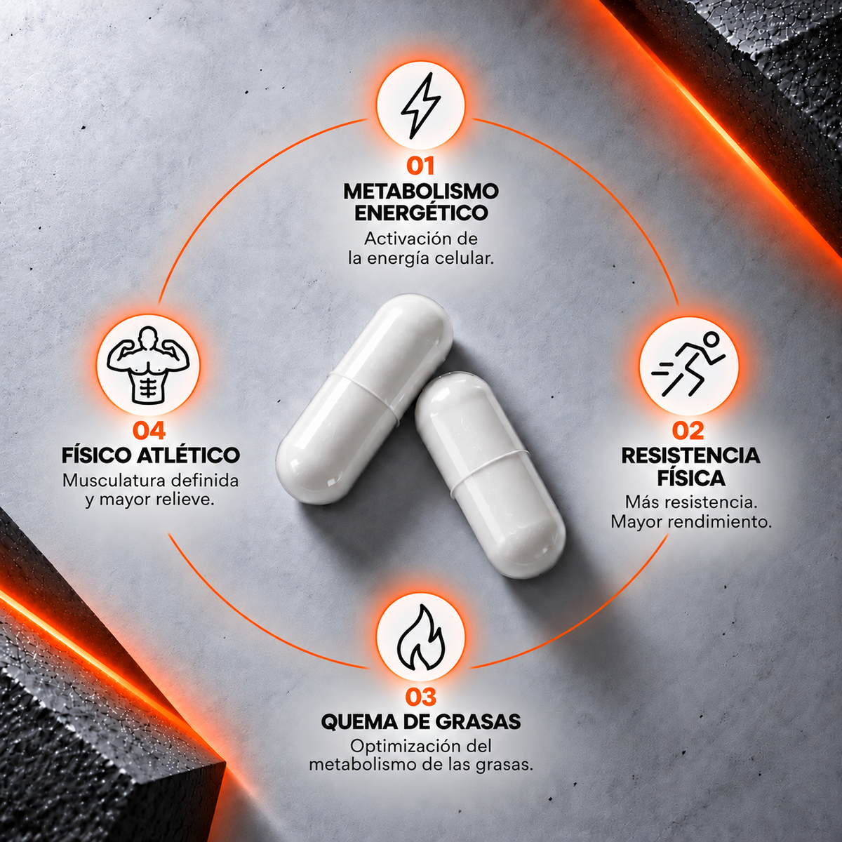 Infografia de Suplemento Fitness en Capsulas