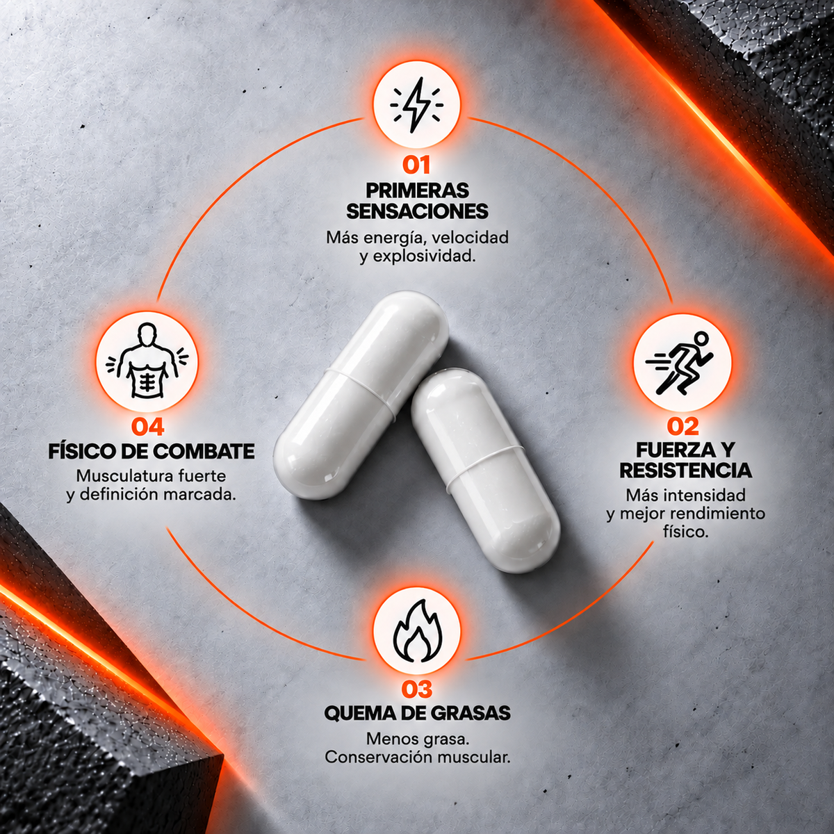 Infografia fitness de capsulas y rendimiento