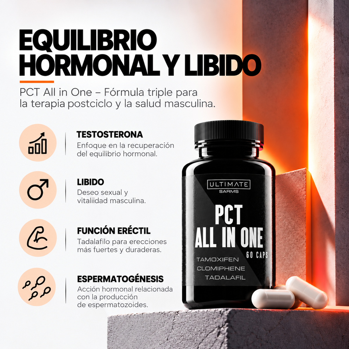 PCT All in One Supplement Poster