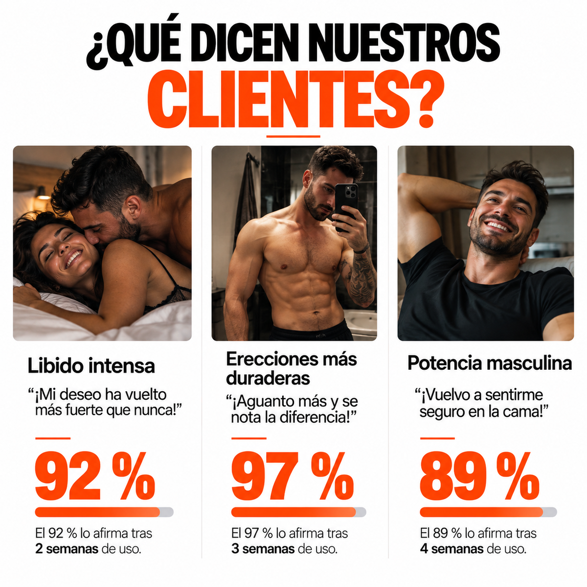 Testimonios de bienestar y confianza