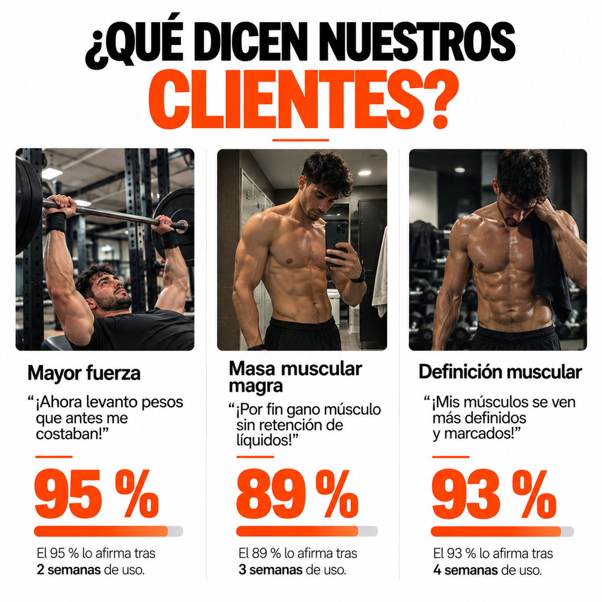 Testimonios de clientes del gimnasio