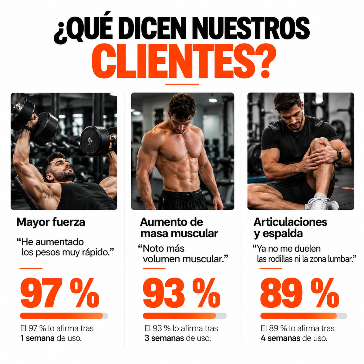Testimonios de clientes fitness