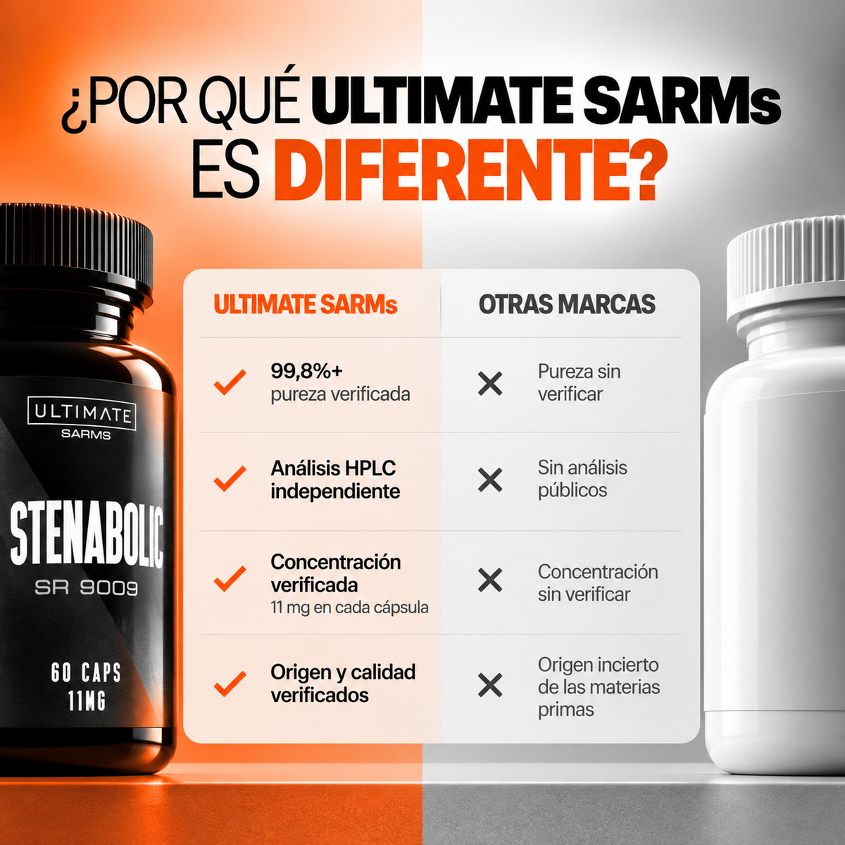 Ultimate SARMs vs Otras Marcas