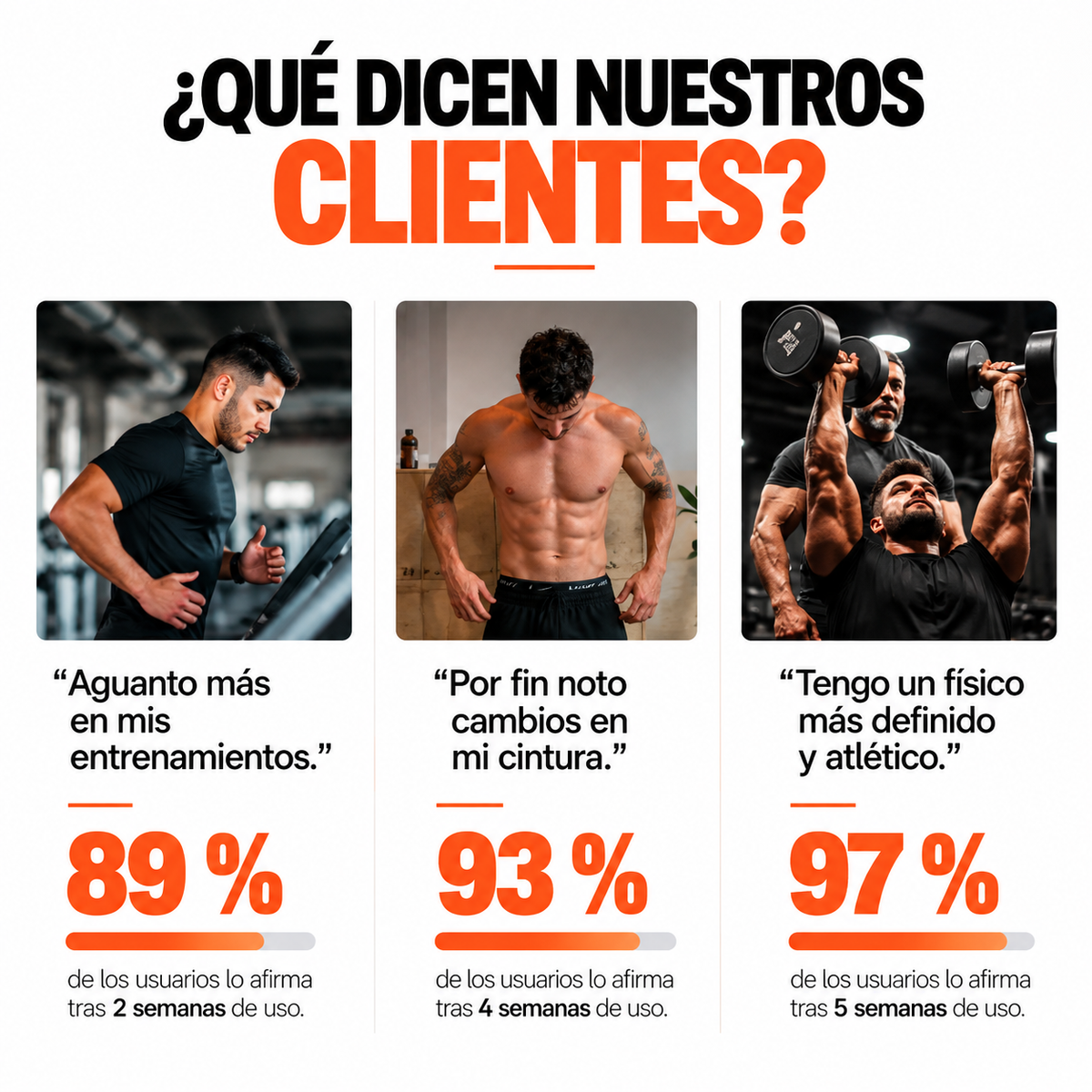 Opiniones de clientes de Ultimate SARMs sobre Cardarine GW-501516, con fotografías de deportistas y estadísticas de satisfacción.