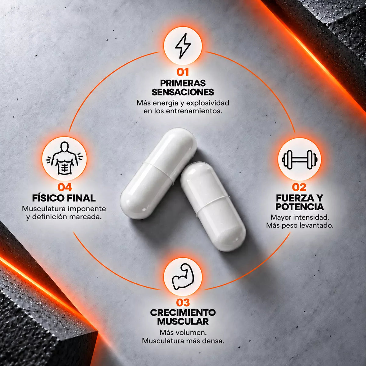 infografia de progreso muscular en espanol