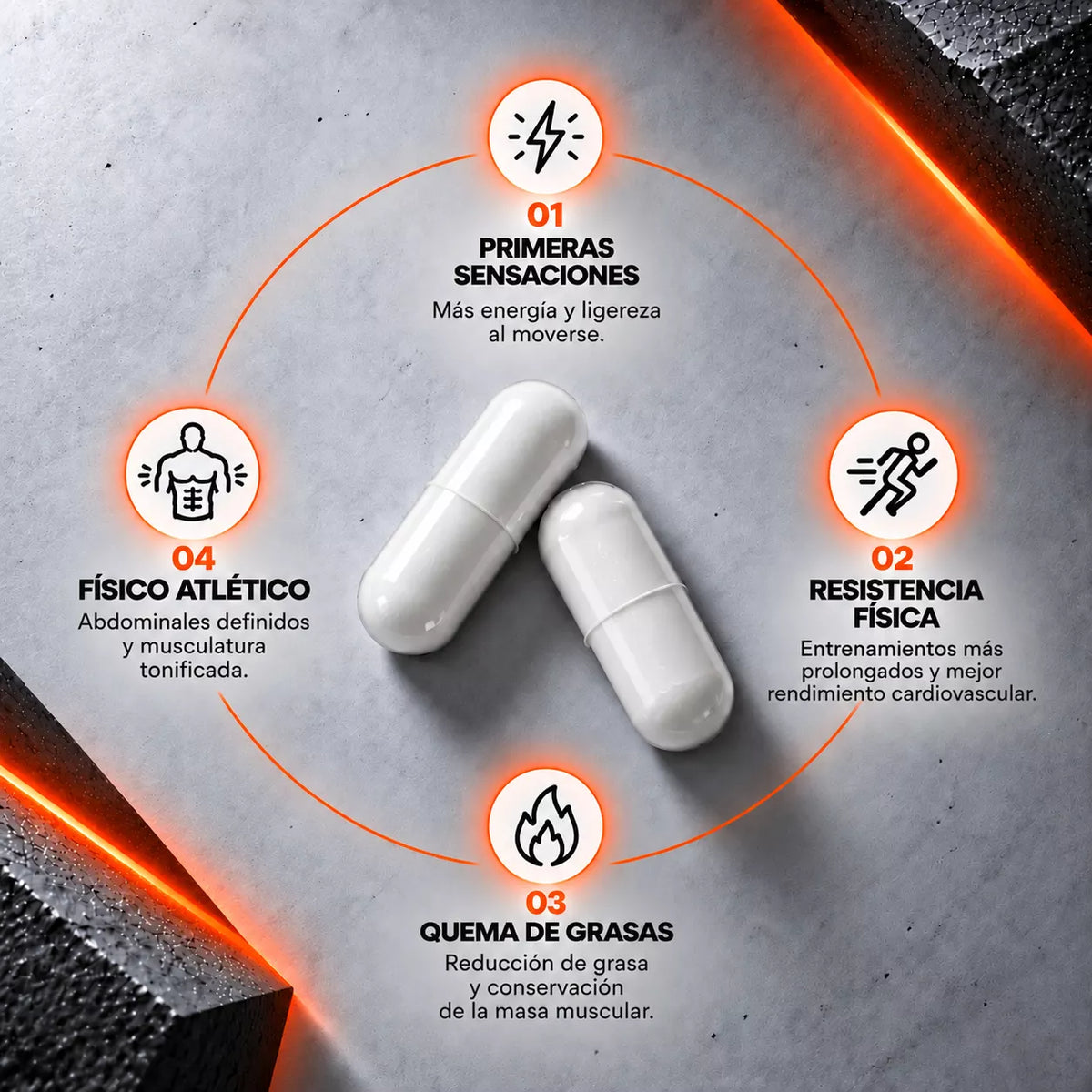 infografia fitness de capsulas y beneficios