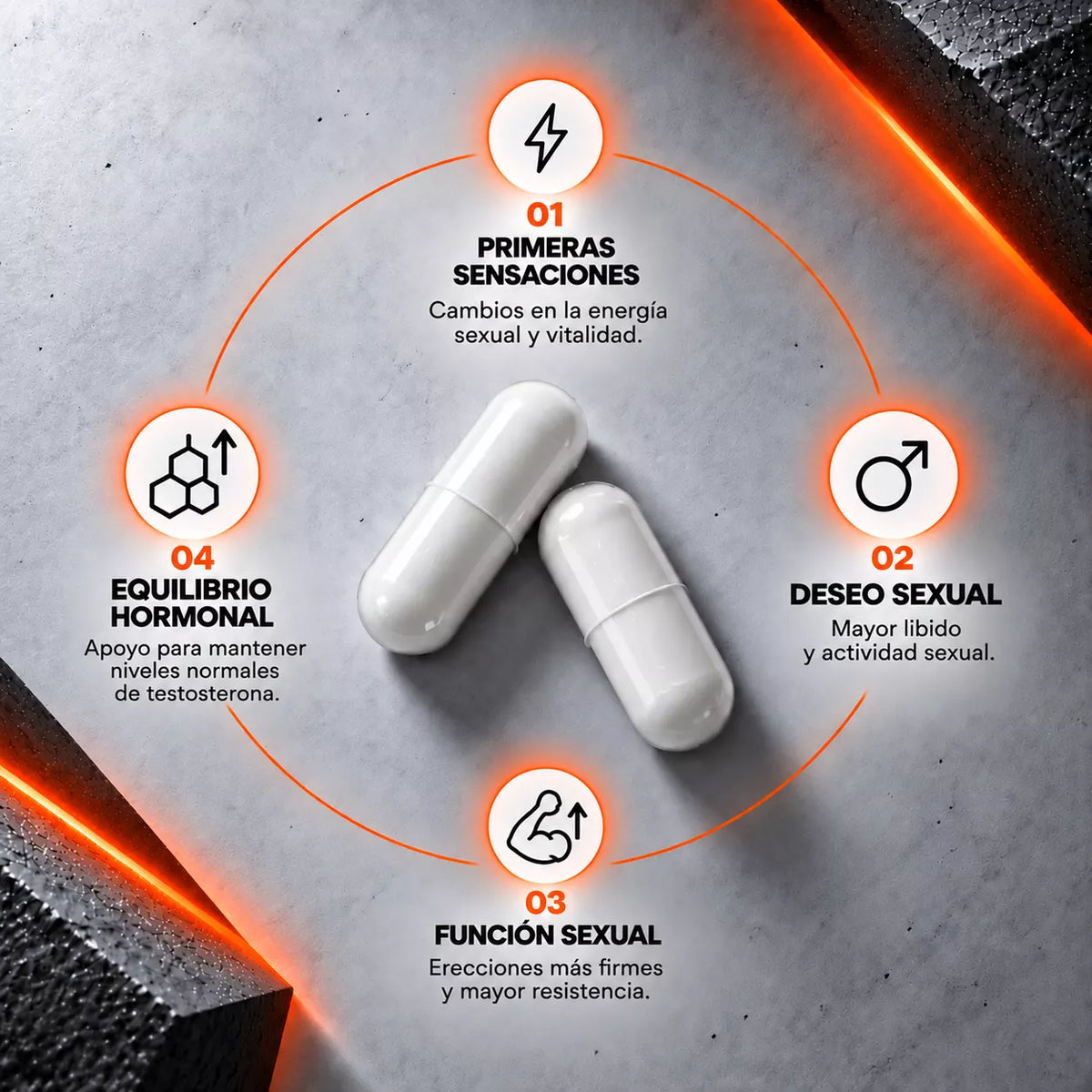 neon pill benefits infographic