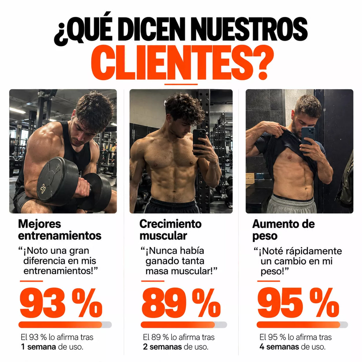 testimonios reales de clientes fitness