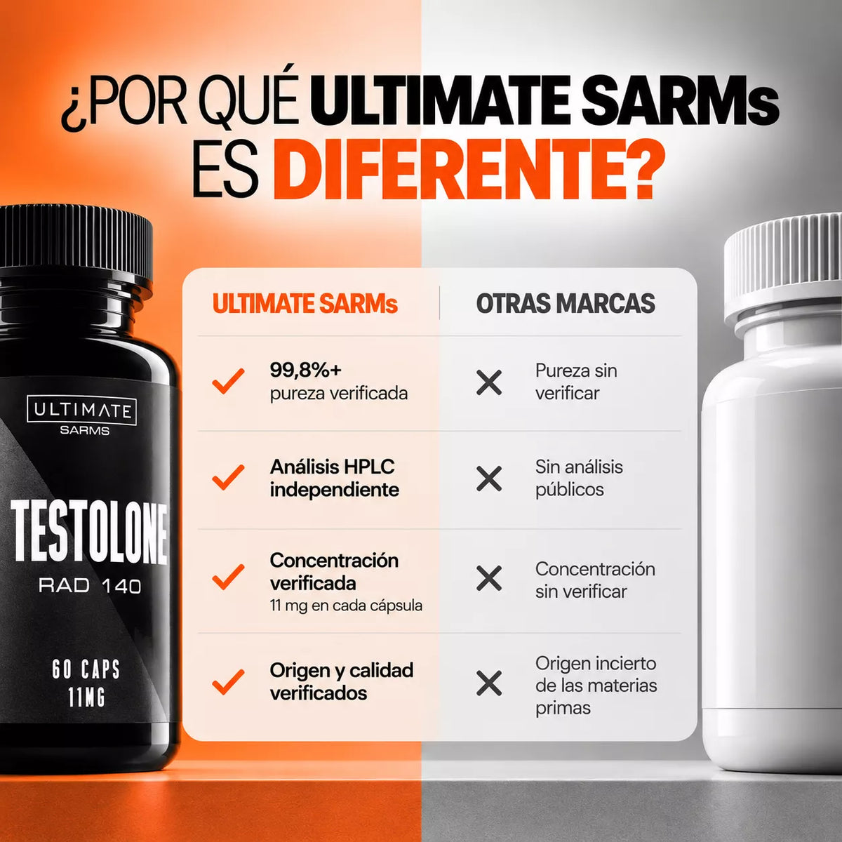 testolone rad-140 comparison infographic