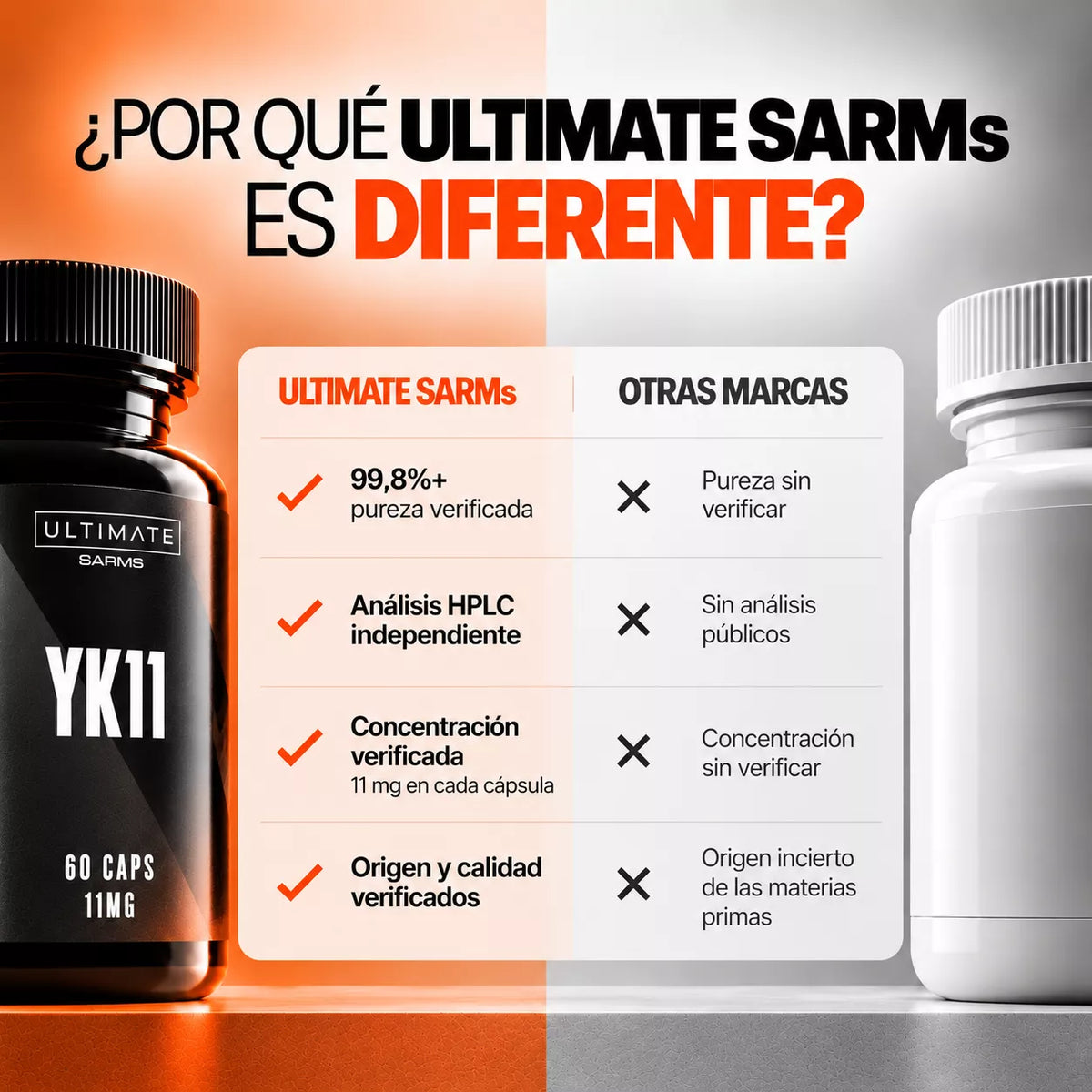 yk11 supplement comparison infographic